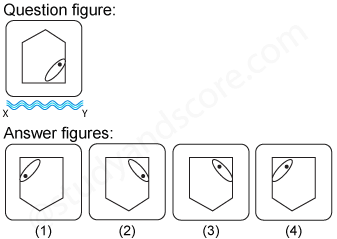 Non verbal reasoning, water images practice questions with detailed solutions, water images question and answers with explanations, Non-verbal series, water images tips and tricks, practice tests for competitive exams, Free water images practice questions